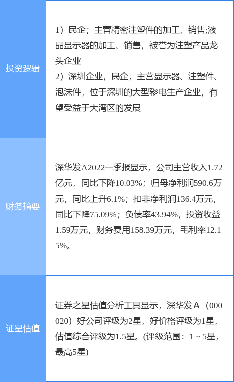 6月28日深华收A涨停阐发：粤港澳年夜湾区，深圳当地股观点热股-2.jpg