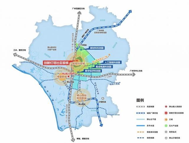 佛山灯塔财产园重面项目开工：对准千亿园区，以人材促开展-1.jpg