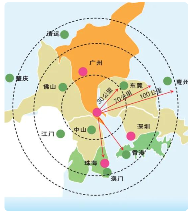 为何是广州北沙？-3.jpg