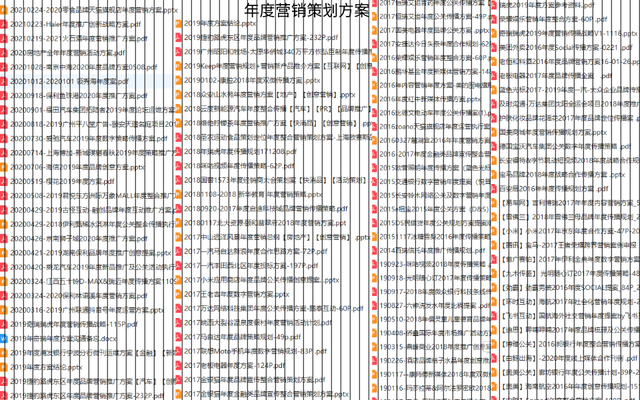 新媒体营销计划筹谋短视频品牌推行计划ppt完好的新媒体运营计划-2.jpg