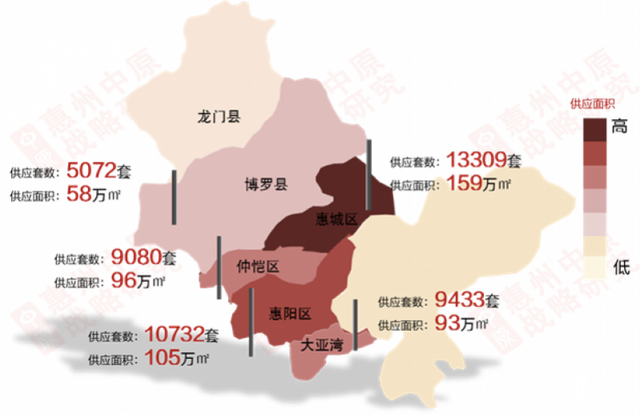 同比降落20% 2022年下半年惠州4.7万套新居进市-2.jpg