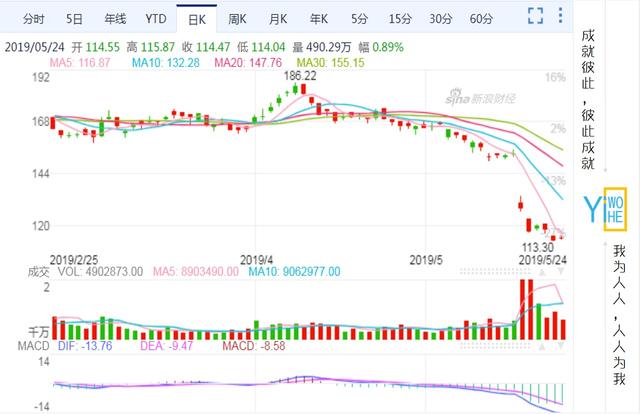 两小时内乱开通百度百家号的注册申请历程取经历的分享-2.jpg