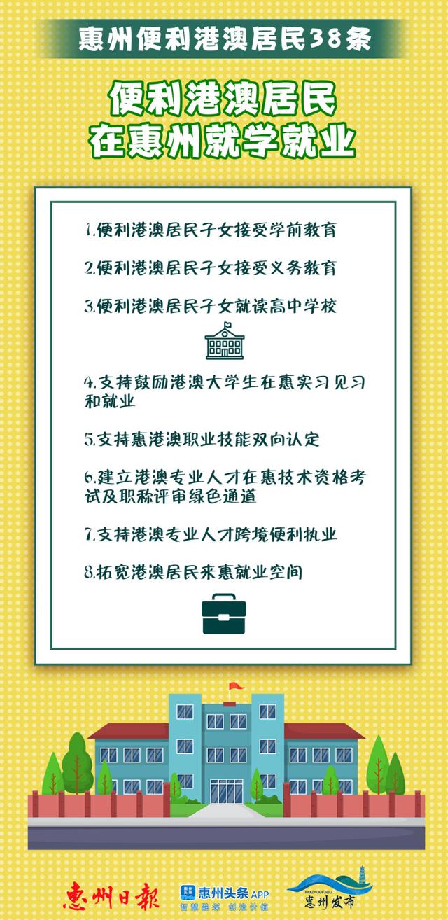 重磅！惠州出台《便当港澳住民正在惠州开展多少步伐》-8.jpg