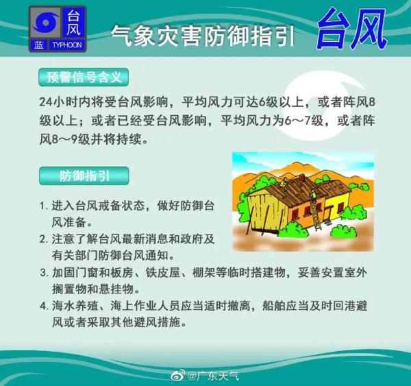 “暹芭”正在广东那里登岸！63个预警见效、部门列车停运……最新动静汇总→-7.jpg