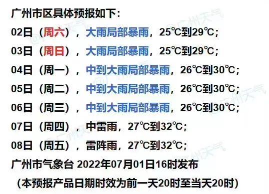 “暹芭”正在广东那里登岸！63个预警见效、部门列车停运……最新动静汇总→-8.jpg