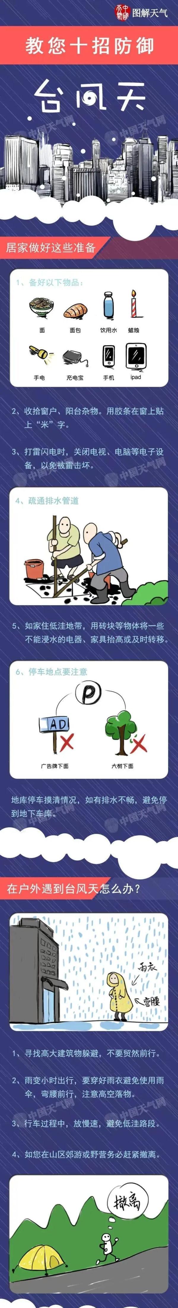 “暹芭”正在广东那里登岸！63个预警见效、部门列车停运……最新动静汇总→-11.jpg