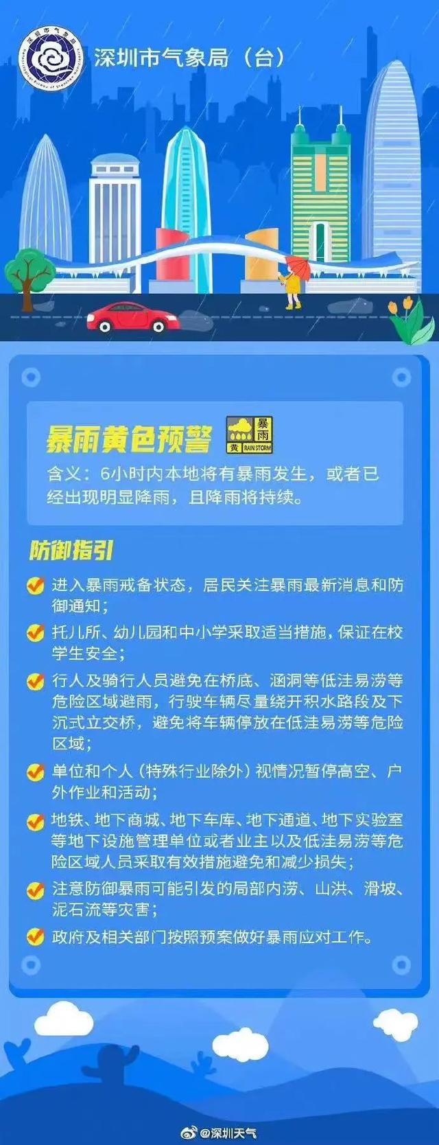 “暹芭”行将登岸广东！深圳齐市暴雨黄色预警战分区台风黄色预警见效中-1.jpg