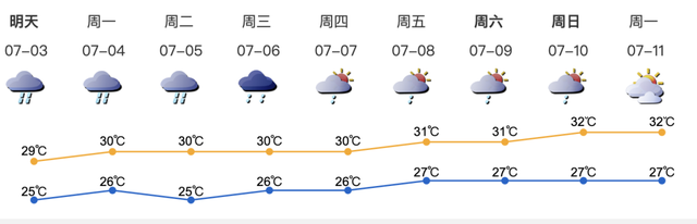 “暹芭”行将登岸广东！深圳齐市暴雨黄色预警战分区台风黄色预警见效中-5.jpg