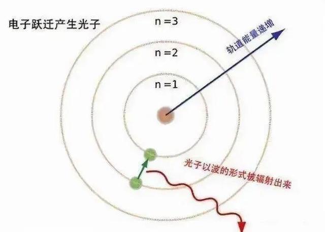 品牌取品类的能级跃迁-33.jpg