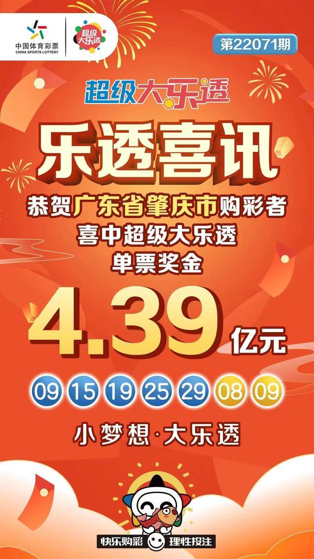 肇庆4.39亿巨奖专题：代价几亿奖票捏正在脚中早早没有兑奖是何缘故原由？-3.jpg