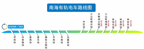 都会格式年夜变！佛山正在建天铁盘货，那里最利好？-3.jpg