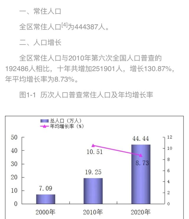 皆2022年了，另有人拿那三面去乌年夜亚湾？年夜亚湾实的一文没有值吗？-8.jpg