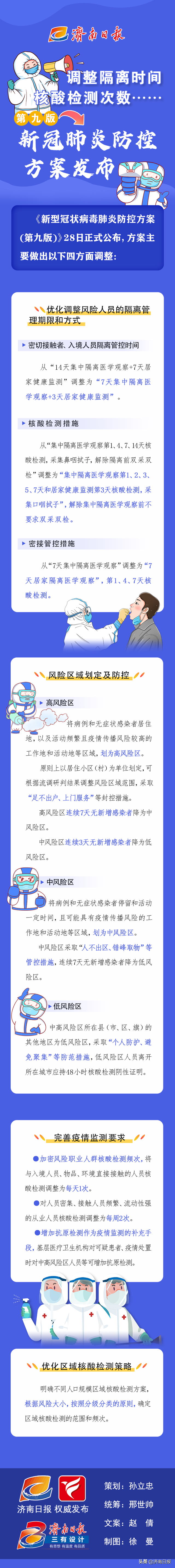 一图读懂丨第九版新冠肺炎防控计划公布：稀接及出境断绝工夫从14+7改成7+3-1.jpg