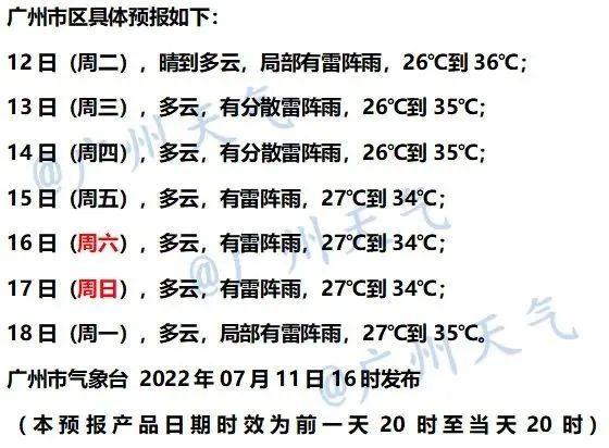 广东最下37.3℃借相对“凉快”？去感触感染一下“下温榜”TOP10→-5.jpg