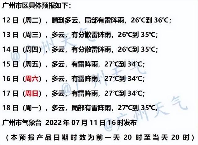 广东最下37.3℃借相对“凉快”？去感触感染一下“下温榜”TOP10-5.jpg