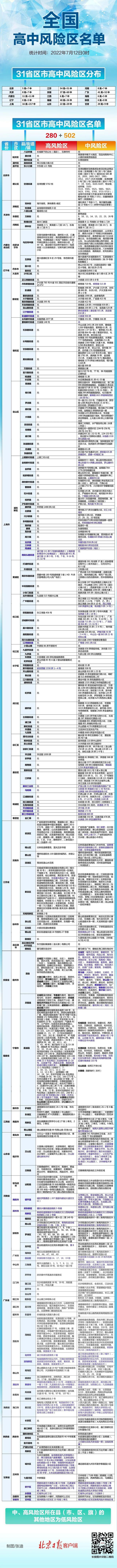 深圳防疫政策有调整！这些地方来（返）深要“3天2检”-6.jpg