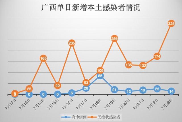 广州确诊+1！深圳本轮疫情社区传布链条借出完全阻断！详情→-4.jpg