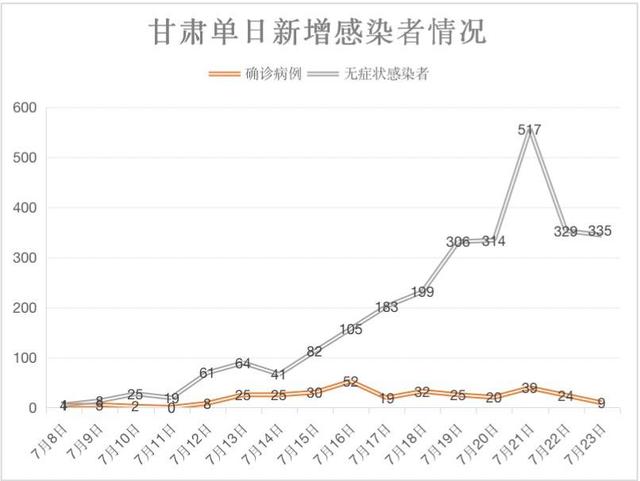 广州确诊+1！深圳本轮疫情社区传布链条借出完全阻断！详情→-3.jpg