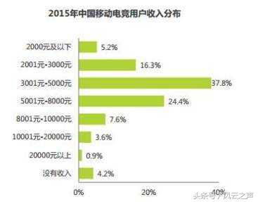 从2017年中国月进过万人数暴删提及｜宁北山-9.jpg