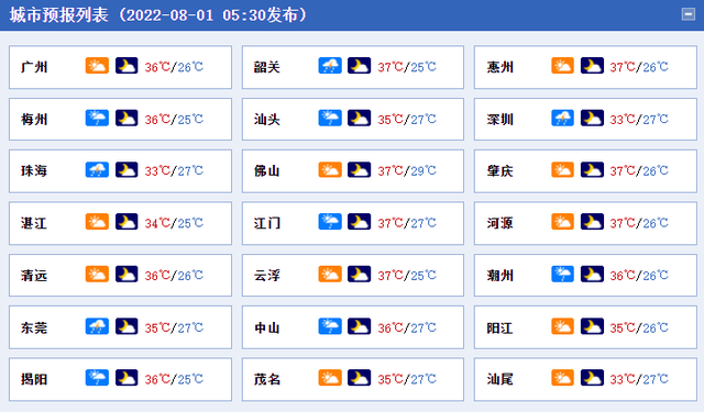 广东昨日新删外乡确诊病例1例战无病症传染者1例 | 晨安广东-9.jpg