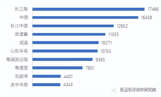 数道19年夜都会群之北部湾都会群：国际流派港，撬动西部出海的收面-13.jpg