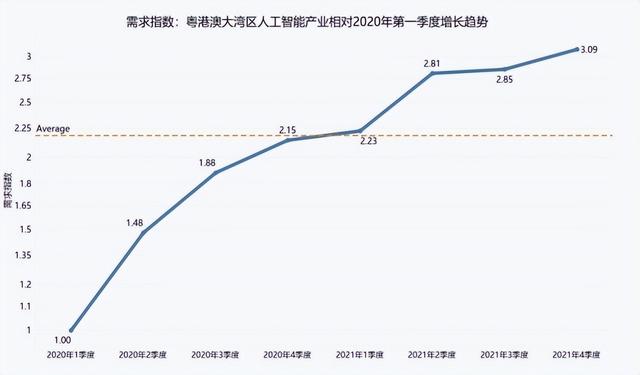 月回家，科技人材回湾，托起天下的年夜湾区-4.jpg