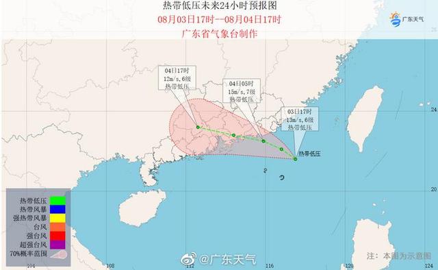 广东暴雨无缝跟尾下温，另有1到2个台风能够天生 广州将来一周气候预告-1.jpg