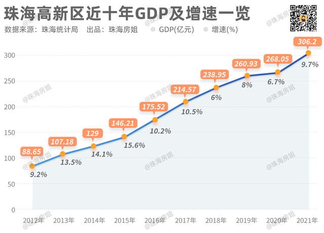 珠海人皆正在看！情侣路顶流神盘，尾付48万起，强势减推-14.jpg