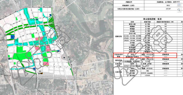 惠北湖打消？惠州金山新乡中心区定了，最新控规暴光（附图）-13.jpg