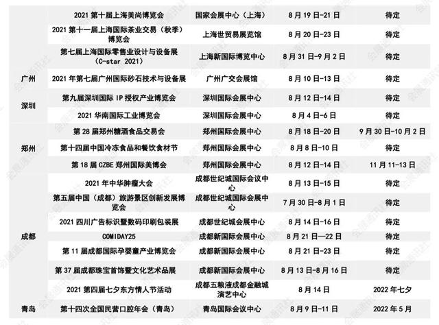 8月深圳硬拆展停息，下半年家居展会最新静态-5.jpg