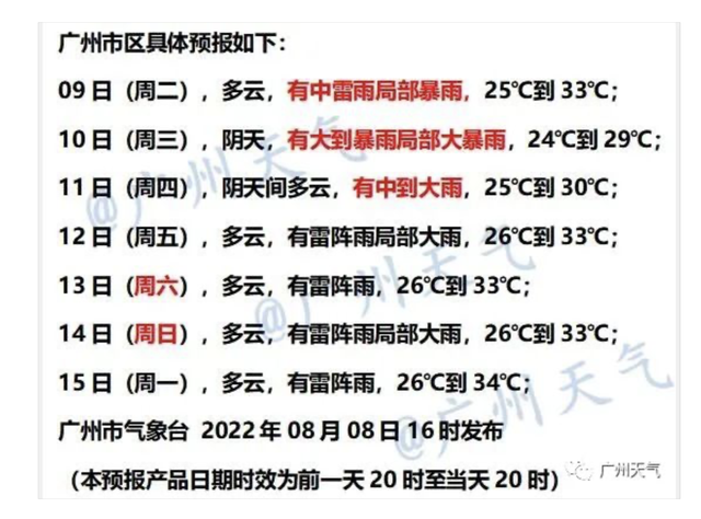 8月第一个影响广州的台风去了！北沙、番禺已挂台风红色预警-2.jpg