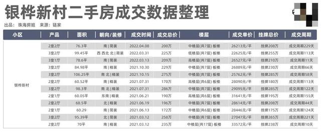 酸甚么？文园教区房，逃的人仍是多-26.jpg