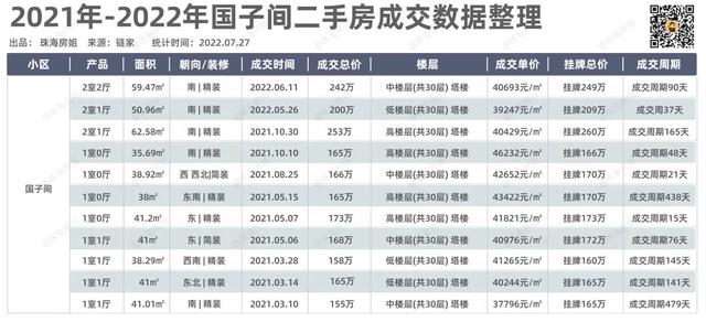 一次中考，楼价翻身？-18.jpg