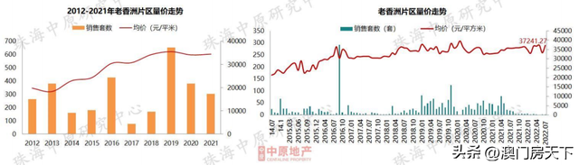 唐家跌！凶年夜跌！珠海7月房价舆图出炉！12地区同比下跌-7.jpg