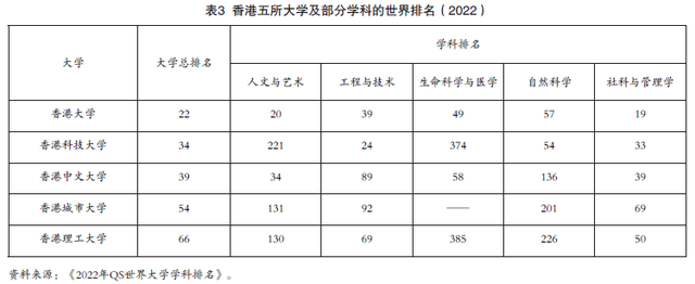 综开性国度科教中间下量量建立思绪 ——以粤港澳年夜湾区为例-5.jpg