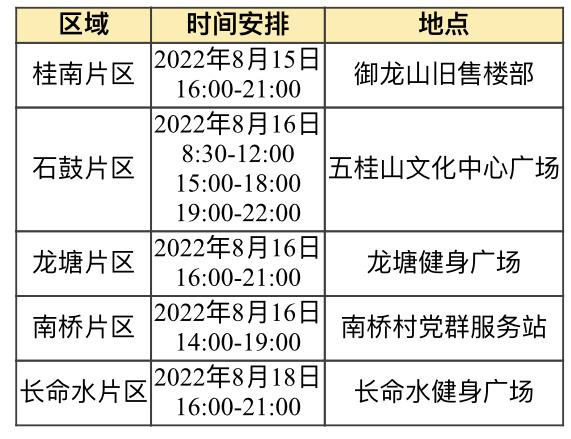 最新！中山18个镇街展开常态化轮动核酸检测-3.jpg