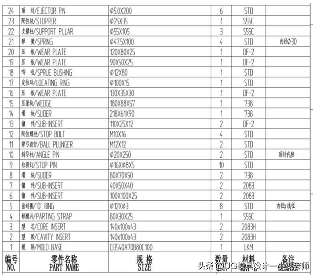 塑胶模具设想：模具圆弧抽芯注塑，弄懂道理实的没有易-6.jpg