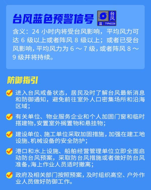 深圳台风预警晋级为蓝色！部门列车停运→-5.jpg