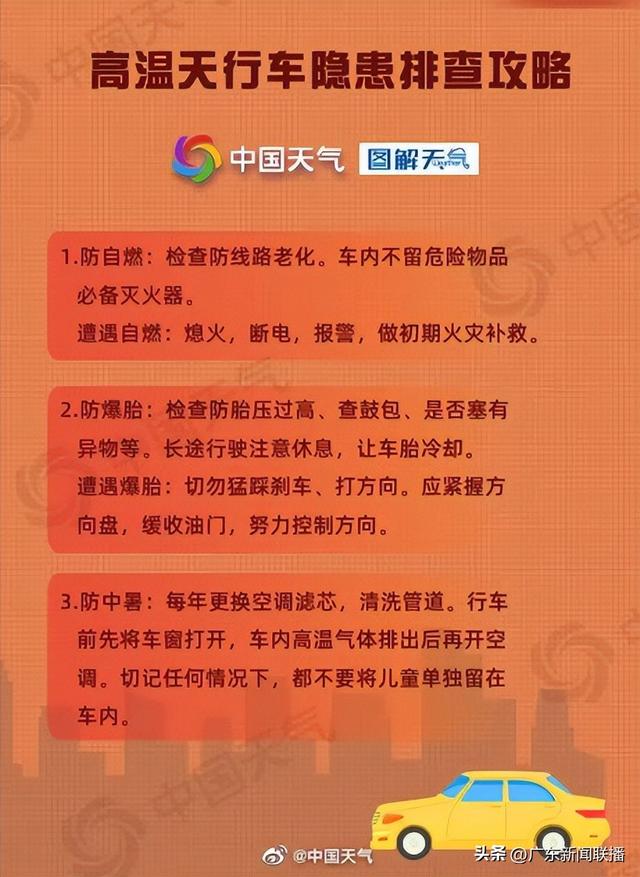 下周或迎热氛围？广东接下去的气候怎样-10.jpg