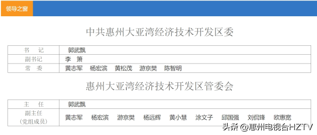 人事｜郭武飘任惠州年夜亚湾区委书记-1.jpg