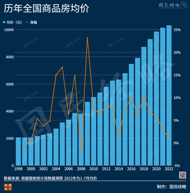 干货！佛山借会没有会涨？看完那些您便大白了-2.jpg