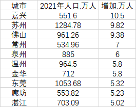 干货！佛山借会没有会涨？看完那些您便大白了-5.jpg