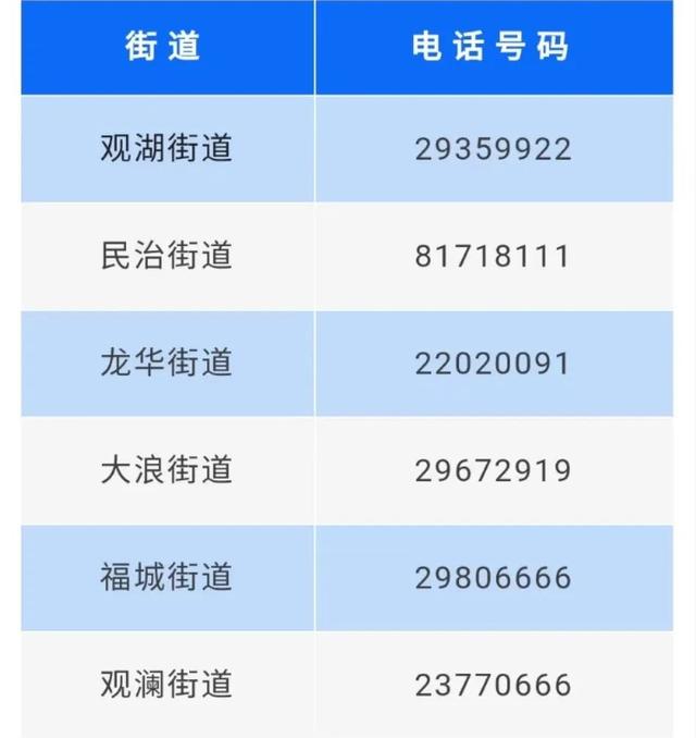 广东29日新删外乡“24+12”，深圳尾现BF.15变同株，多区最新传递-1.jpg