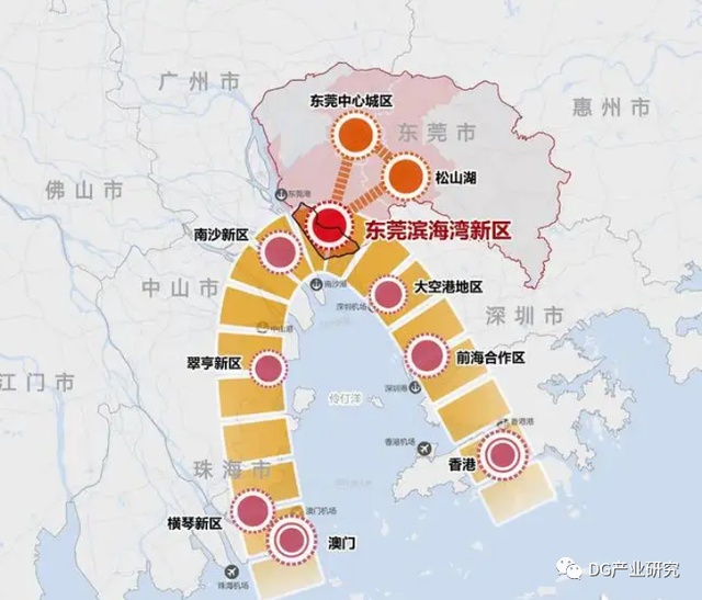 重磅 | 广东付与东莞部门省级办理权限，利好东莞财产天产-1.jpg