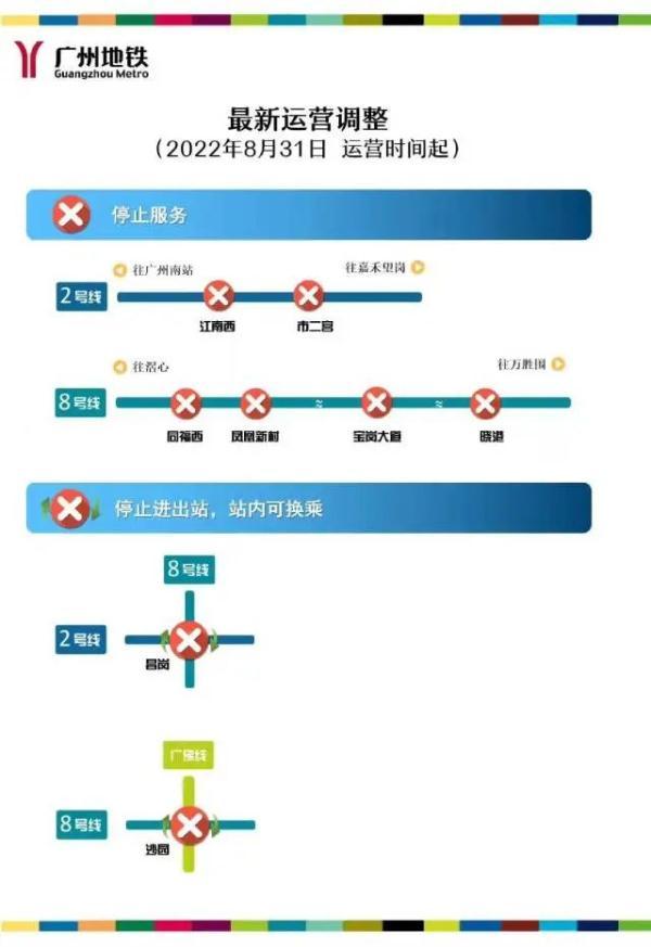 广州新删7名外乡传染者，海珠区规定风险地区！28号及以后到过那里的市平易近尽快报备-2.jpg