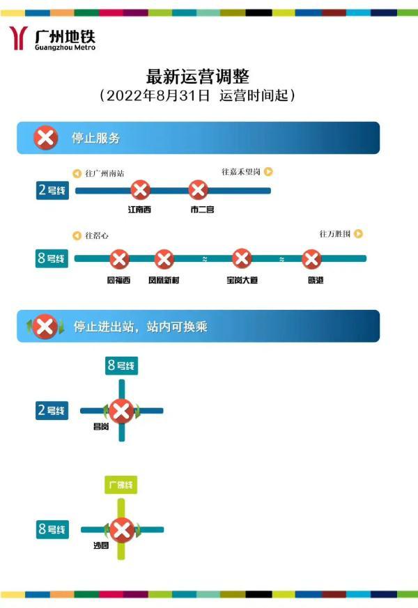 方才传递！广东昨日新删外乡“40+34”｜广州、深圳、东莞最新布告→-2.jpg