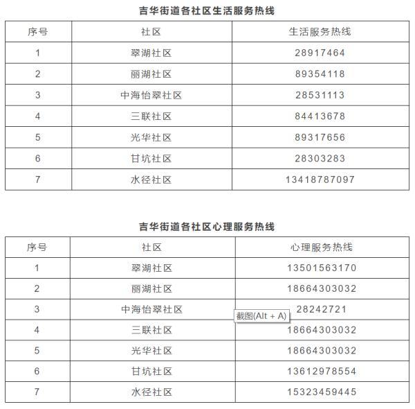 方才传递！广东昨日新删外乡“40+34”｜广州、深圳、东莞最新布告→-3.jpg