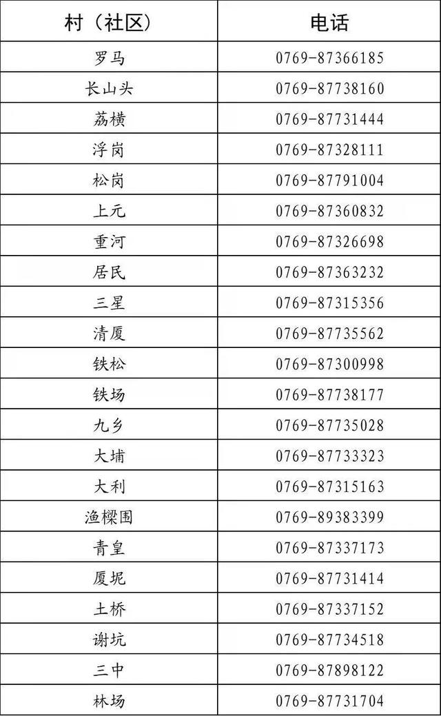 新删外乡传染者9例！广州海珠、番禺住民分开本区有新变革-2.jpg