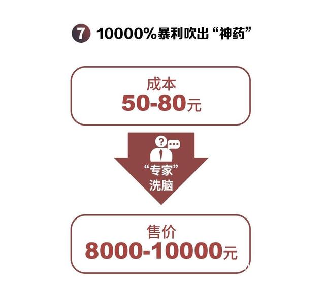 万元神药本钱低至50元！广州警圆详解289宗涉养老欺骗案-6.jpg