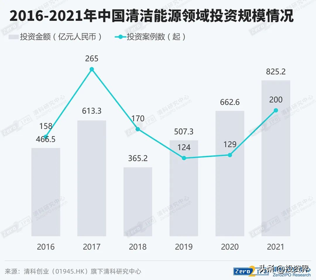 尾收｜深圳，又降生一个储能独角兽-3.jpg